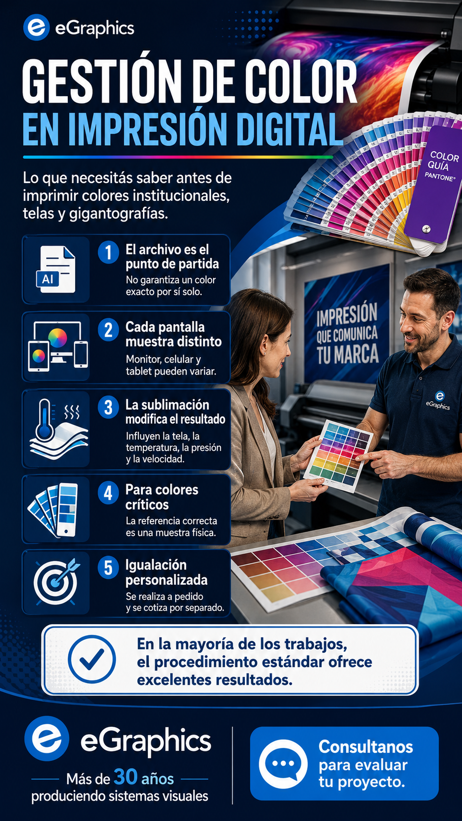 Gestión de color en impresión digital, perfiles cromáticos y producción de gran formato en eGraphics